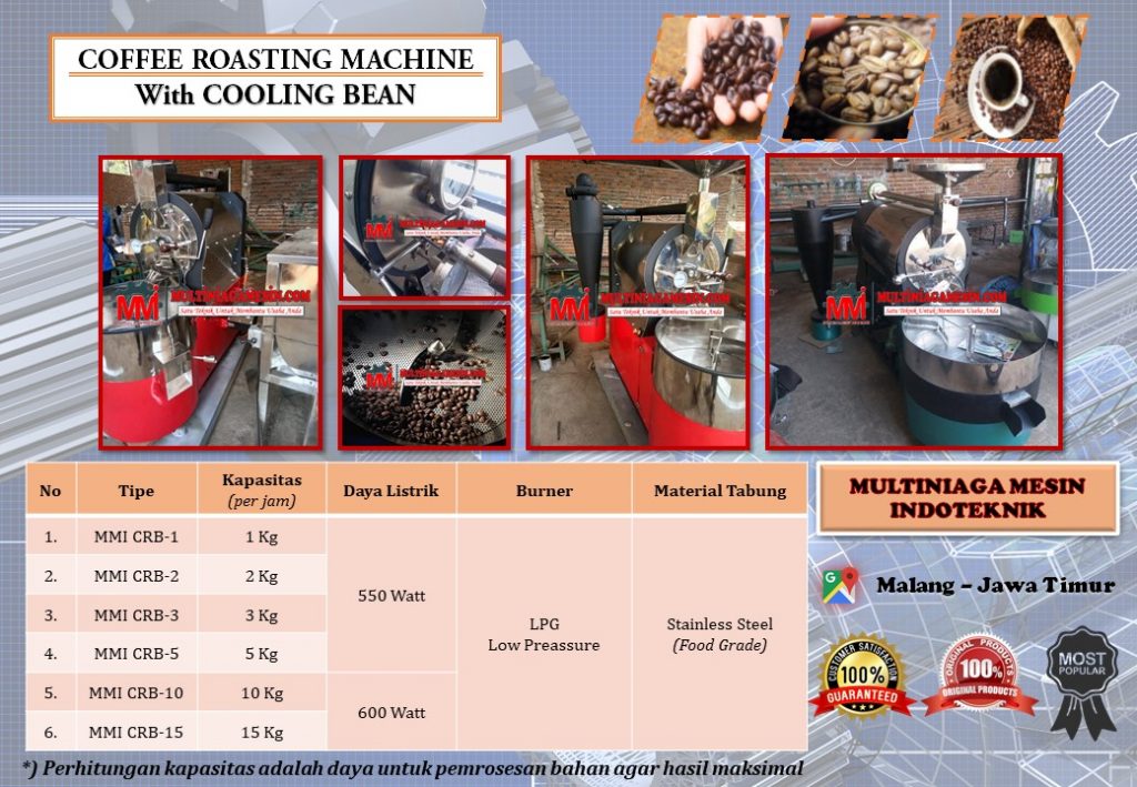 spek mesin roasting kopi multiniaga mesin